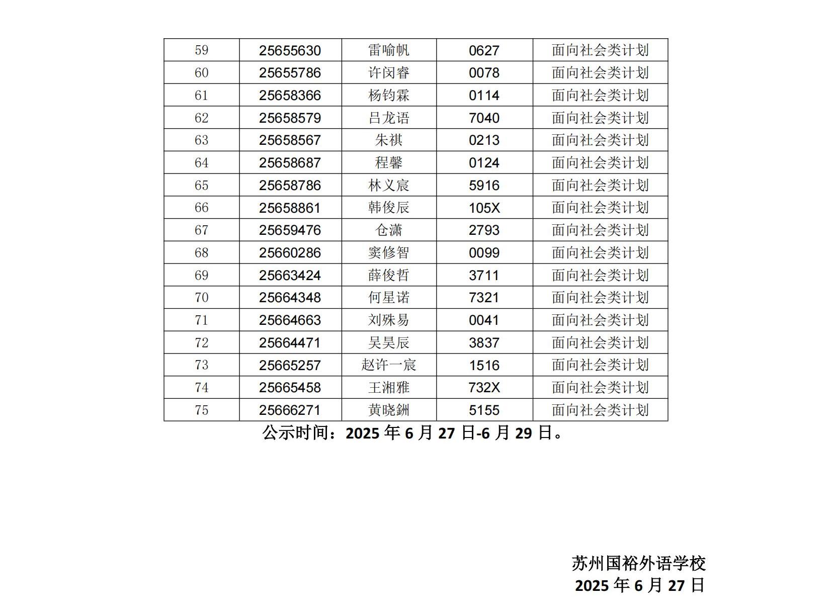 苏州国裕外语学校2025年面向社会类计划录取结果公示_03.jpg